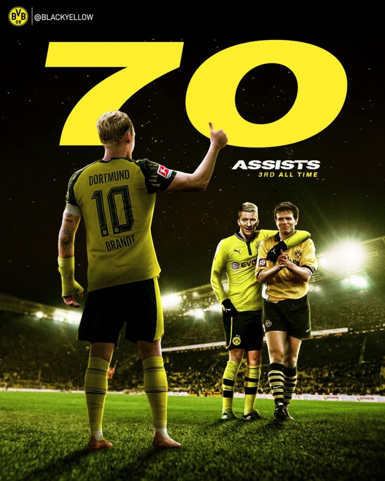 开云体育-已是传奇！布兰特多特生涯助攻数达70次，队史仅次于罗伊斯和莫勒